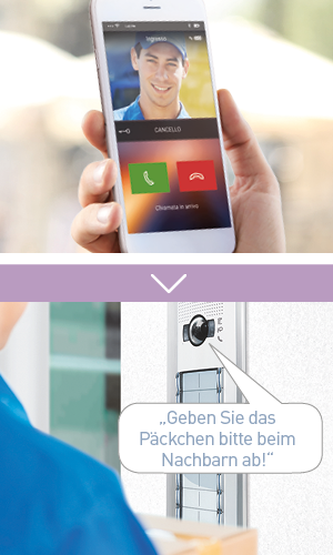Anwendungsbeispiele Smartphone Verbindung mit Türsprechanlage 